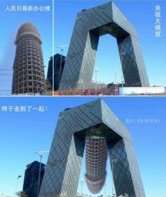 Penis shaped Peoples Daily newspaper building in Beijing, China